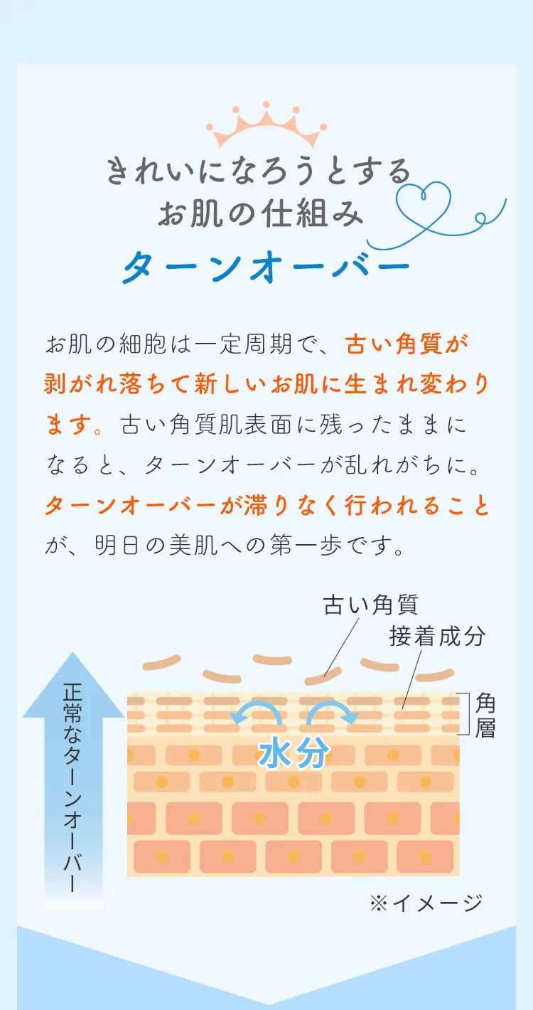 ミルキュアミー共通04