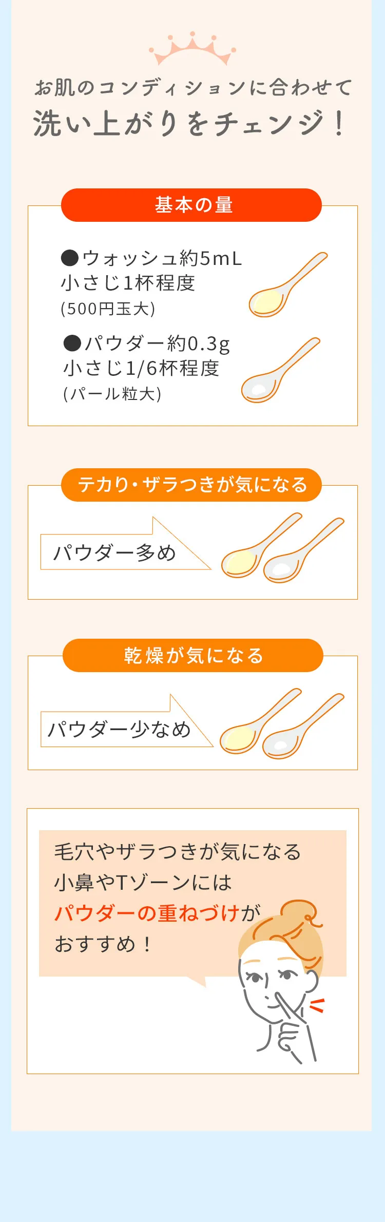 ミルキュアミーウォッシュ＆パウダー07