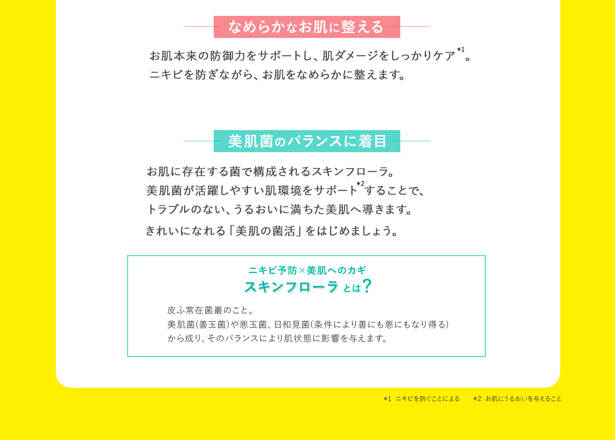 多角的アプローチ　速攻ケア　なめらかなお肌に整える　美肌菌のバランスに着目