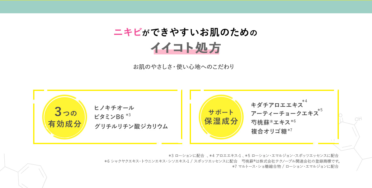 お肌にイイコト処方　ヒノキチオール　キダチアロエ　アーティチョーク　芍桃蘇