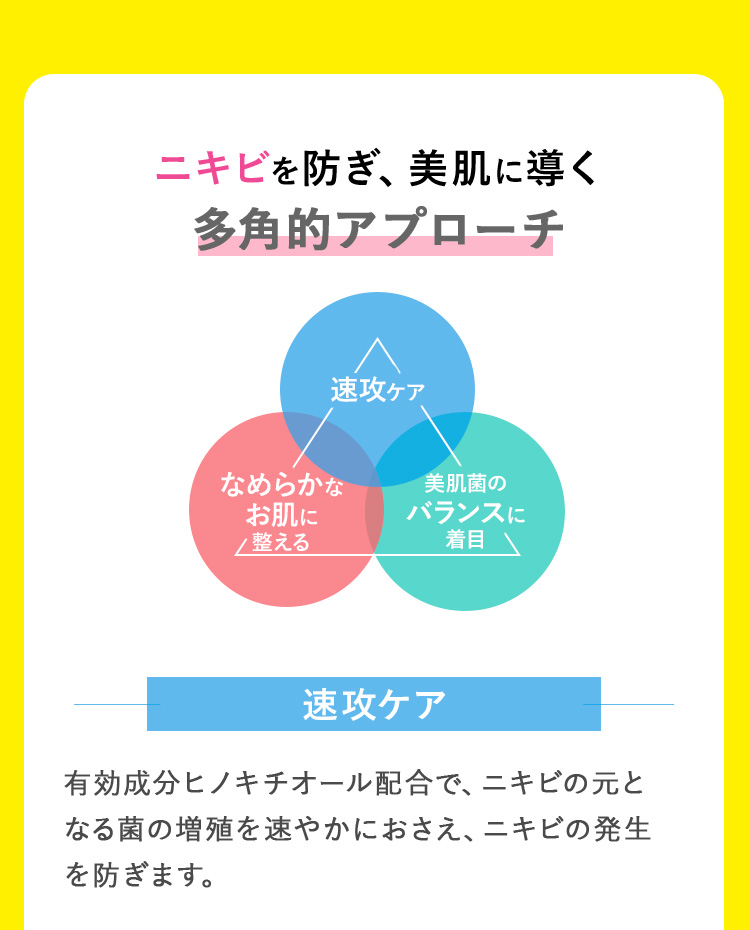 多角的アプローチ　速攻ケア　なめらかなお肌に整える　美肌菌のバランスに着目