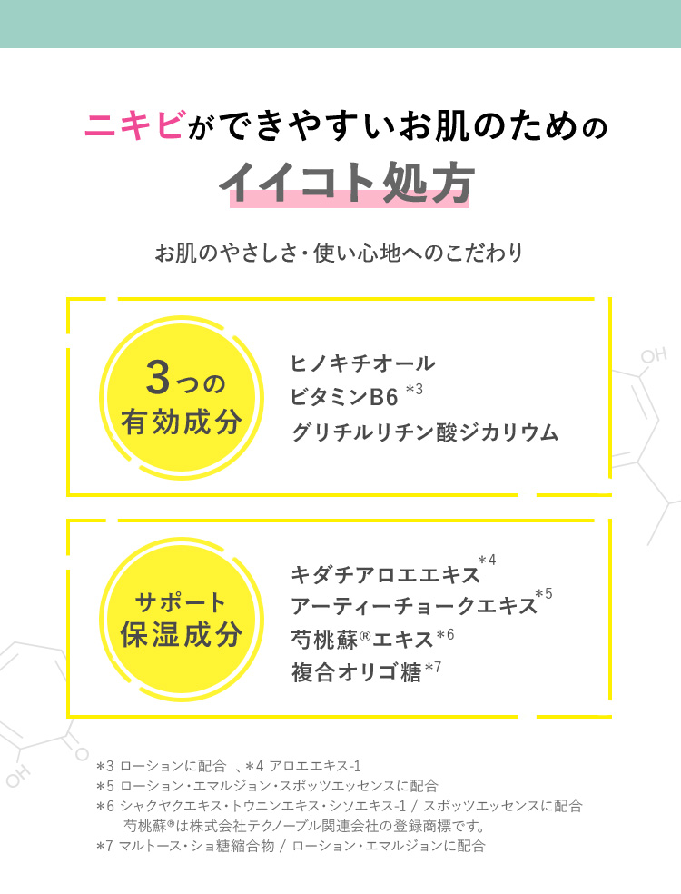 お肌にイイコト処方　ヒノキチオール　キダチアロエ　アーティチョーク　芍桃蘇