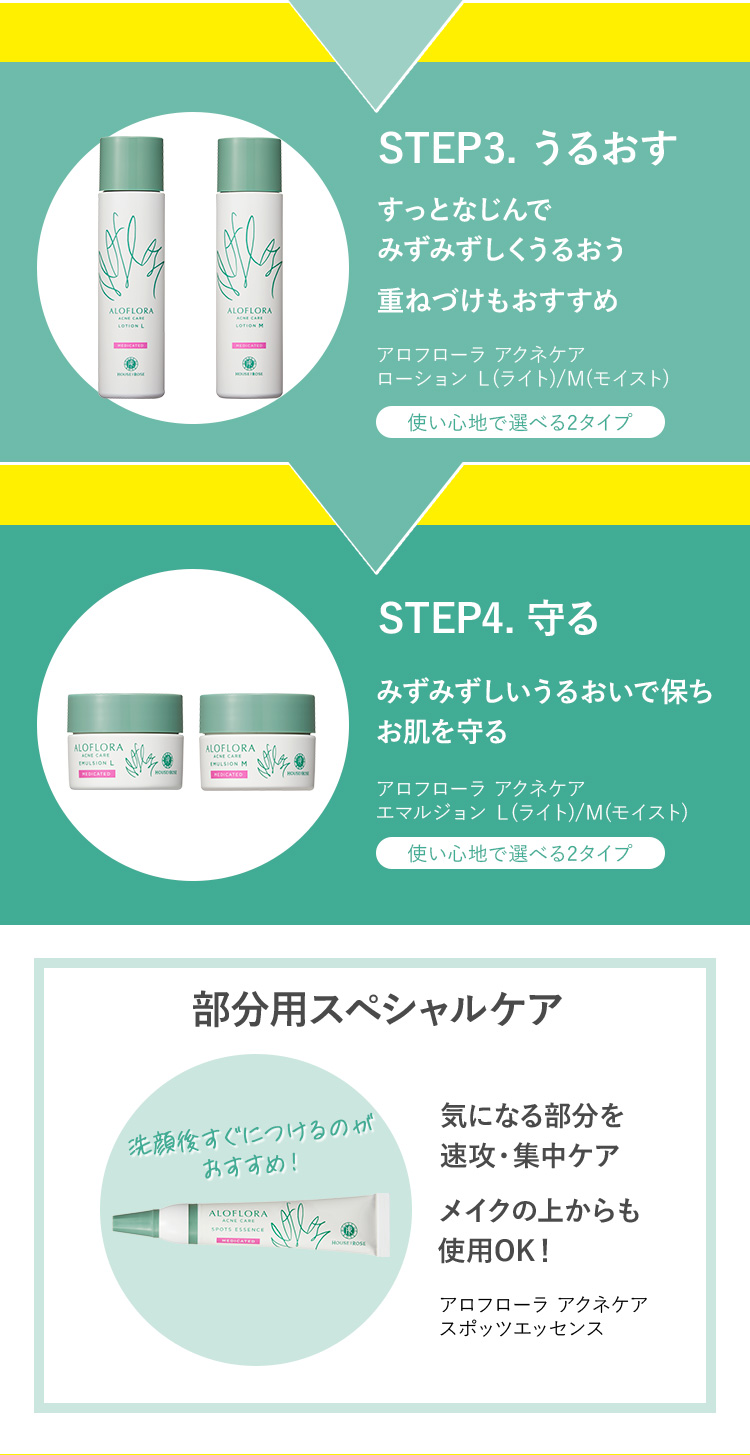 基本のお手入れ ラインナップ ローション エマルジョン スポッツエッセンス 部分用美容液