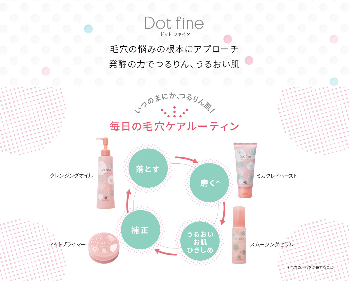 毎日の毛穴ケアルーティン