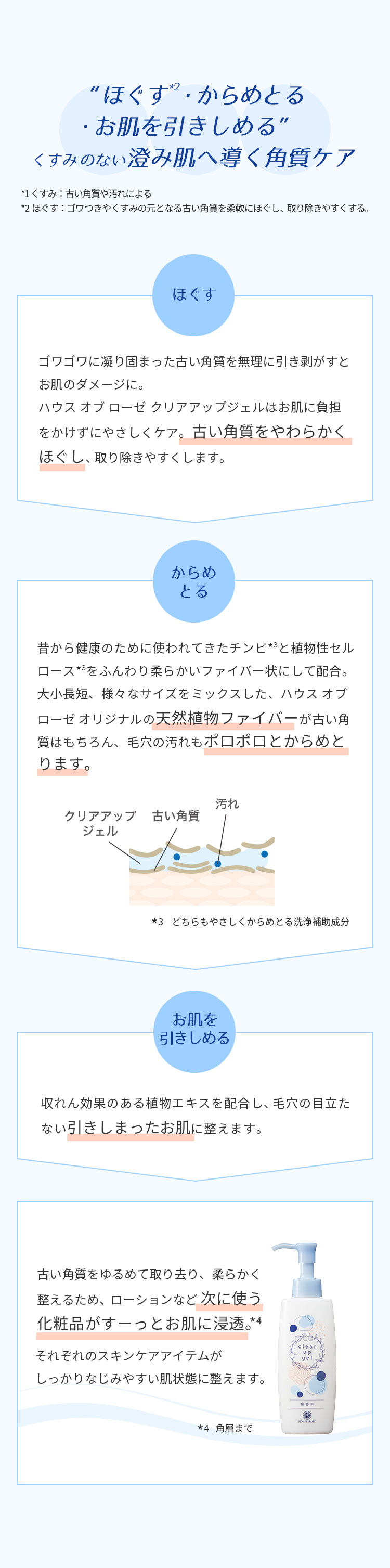 ほぐす・からめとる・お肌を引きしめる” くすみのない澄み肌へ導く角質ケア