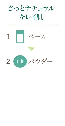 さっとナチュラルキレイ肌