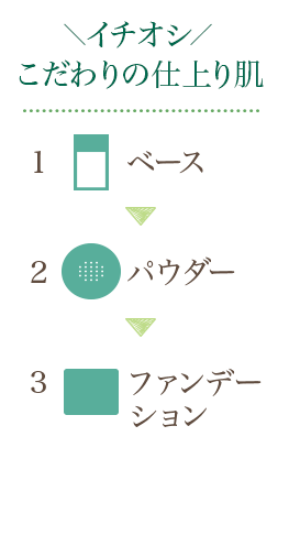 イチオシ こだわりの仕上り肌