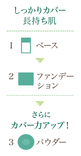 しっかりカバー長持ち肌