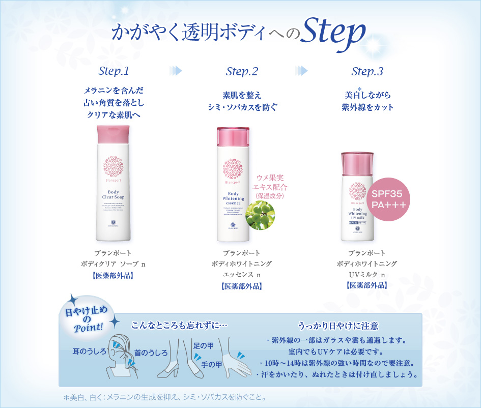 かがやく透明ボディへのSTEP