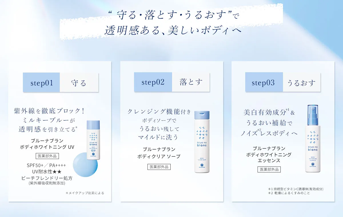 3ステップ
