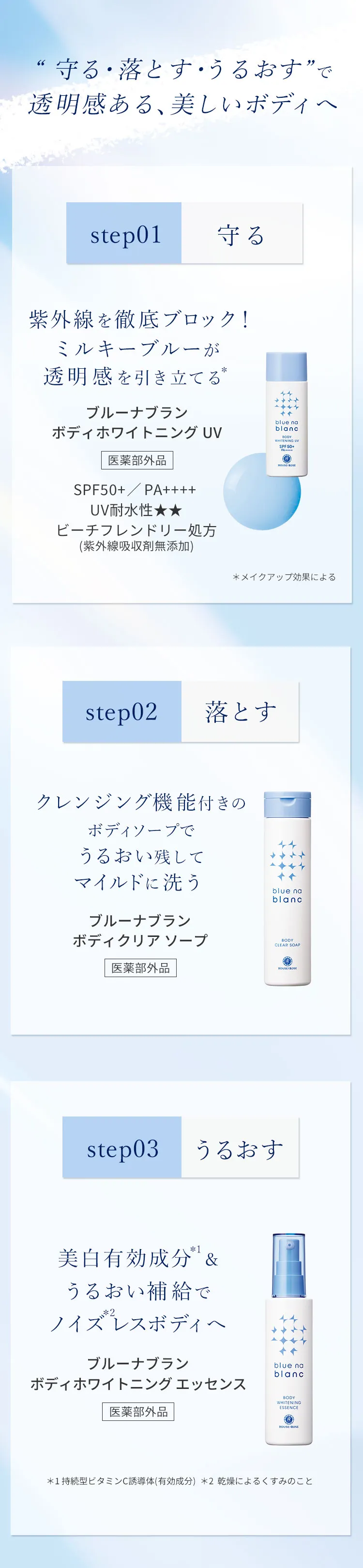 3ステップ