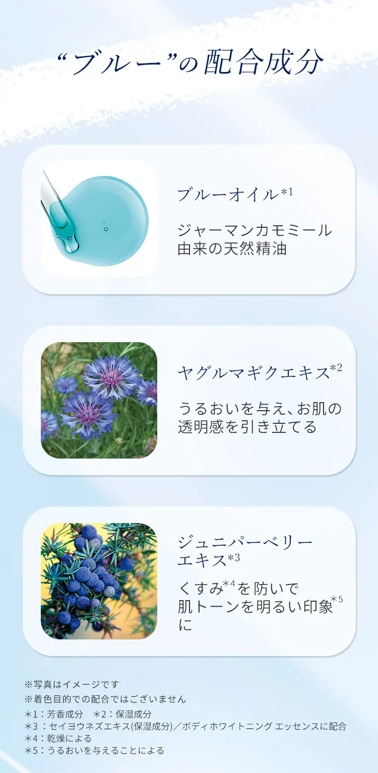 配合成分