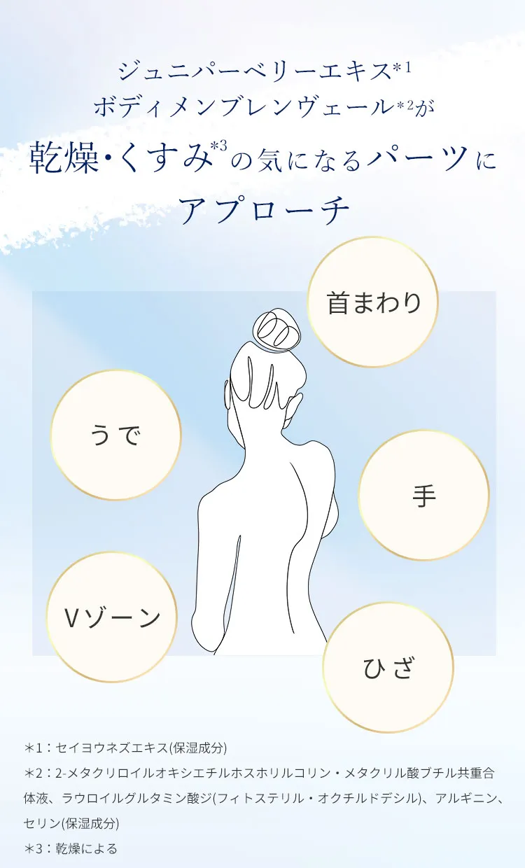 エッセンス04