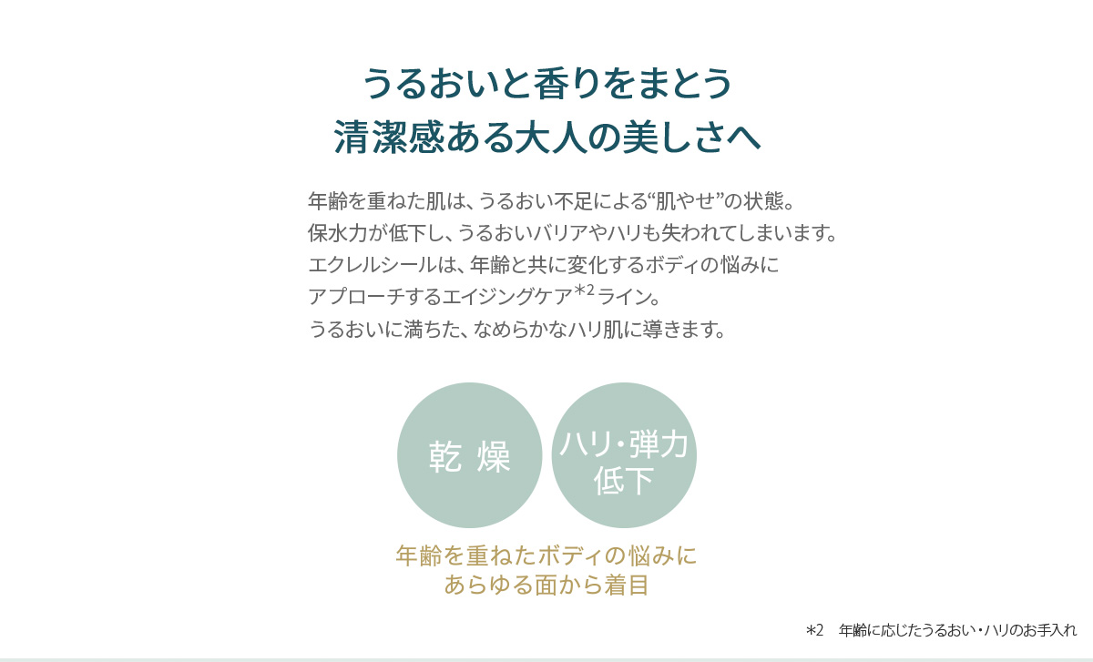 うるおいと香りをまとう清潔感ある大人の美しさへ　大人の肌やせにアプローチ