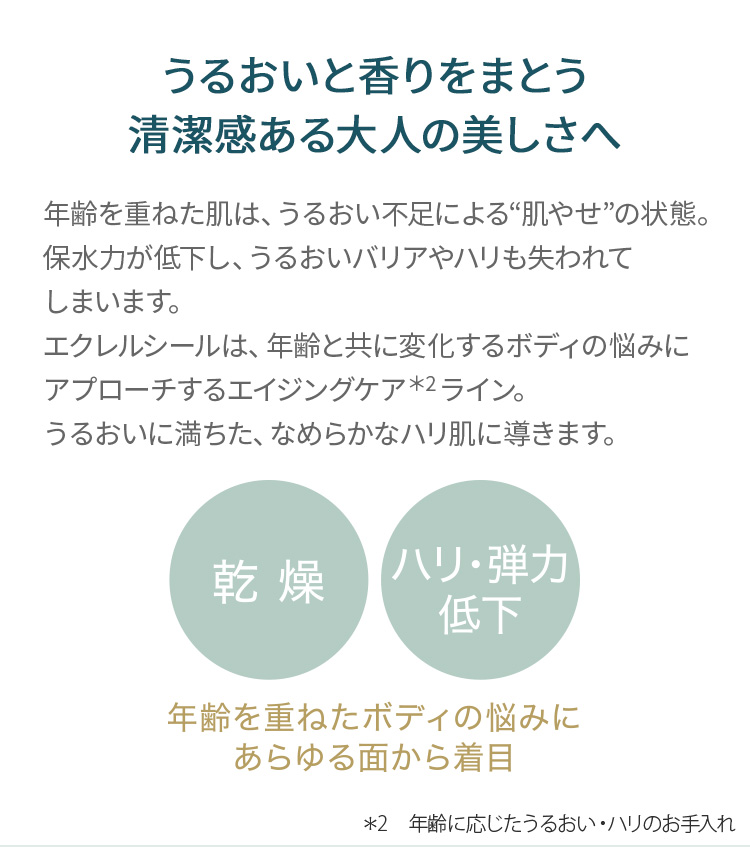 うるおいと香りをまとう清潔感ある大人の美しさへ 大人の肌やせにアプローチ