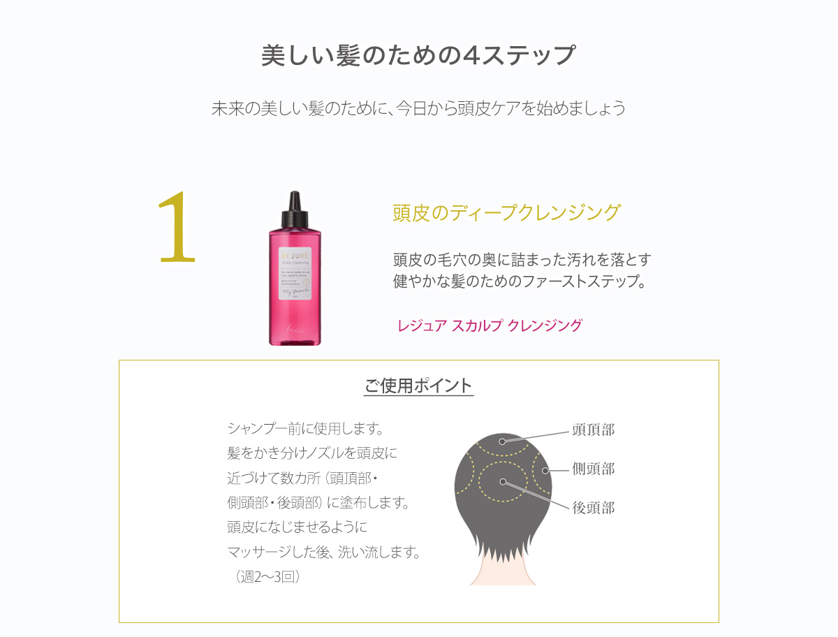 美しい髪のための4ステップ　ステップ1_スカルプクレンジング