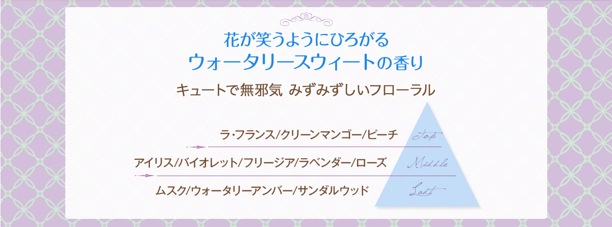 花が笑うようにひろがるウォータリースウィートの香り