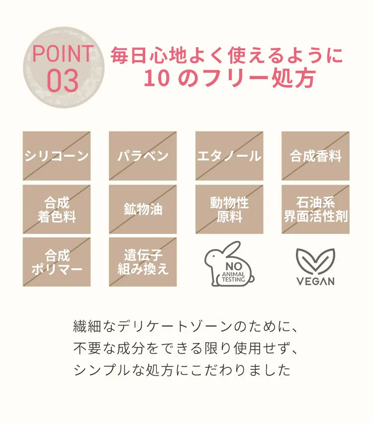 10のフリー処方