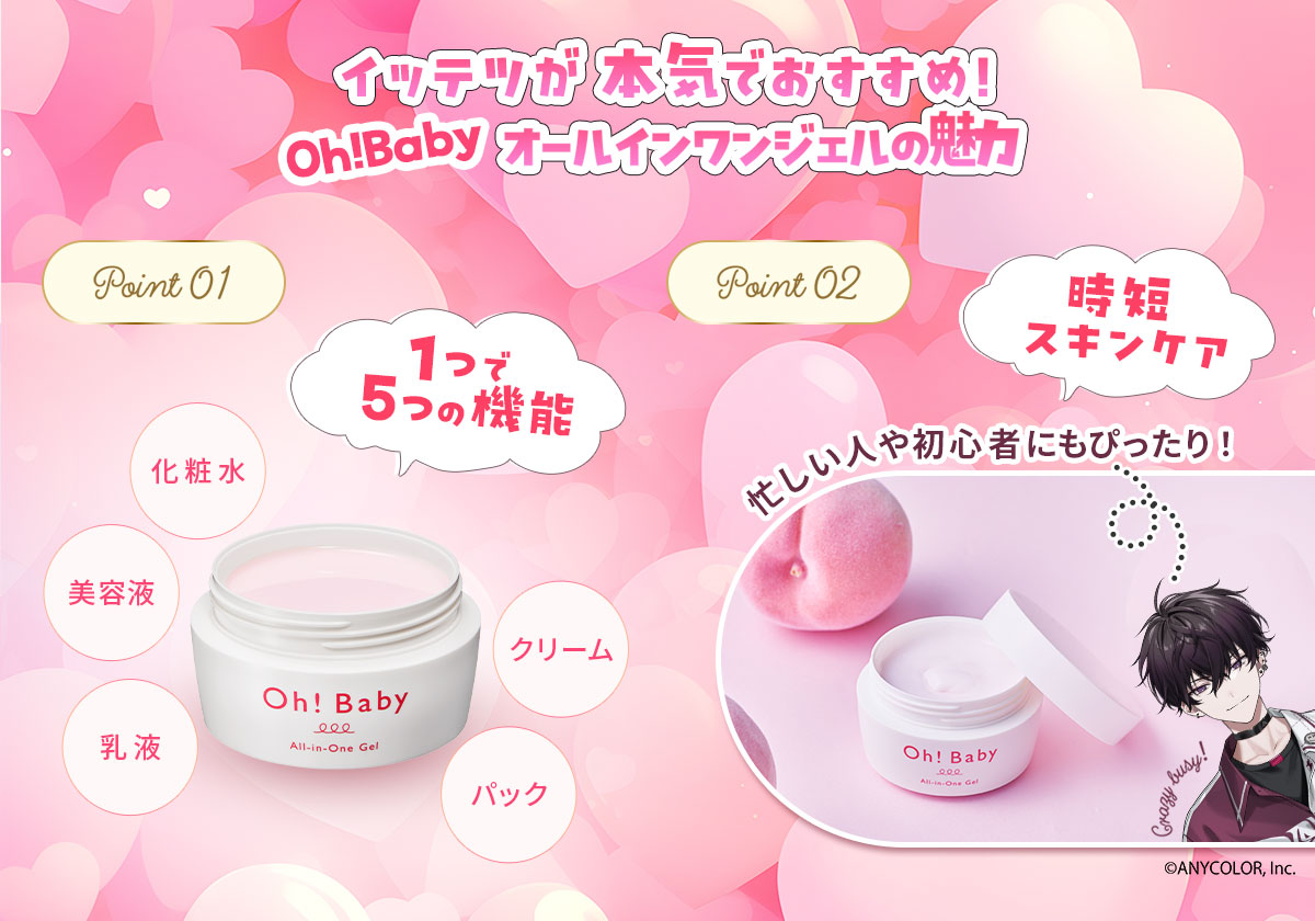 ポイント1.ポイント2