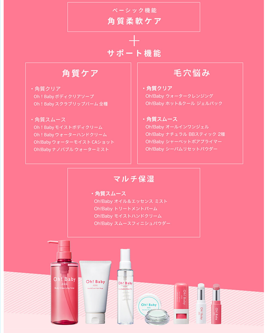 oh!babyシリーズ03