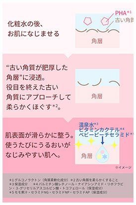 oh!babyスリッピールール08